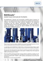 raco product catalog